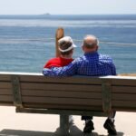Average retirement age climbs to 66 years and 4 months